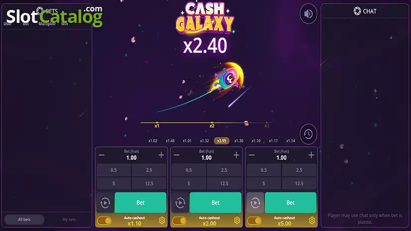 Cash Galaxy  is the latest gambling entertainment