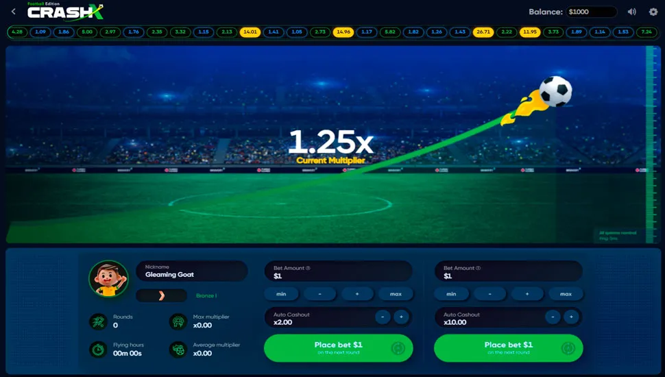 When it comes to real money rewards Crash X Football Edition